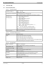 Предварительный просмотр 60 страницы Leuze electronic IPS 208i Original Operating Instructions