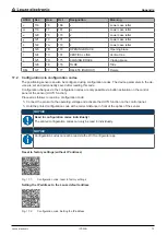 Preview for 73 page of Leuze electronic IPS 208i Original Operating Instructions