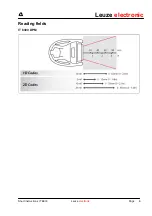 Preview for 6 page of Leuze electronic IT 6300 DPM Quick Start User Manual