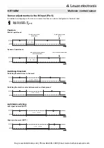 Preview for 25 page of Leuze electronic KRT18BM Manual