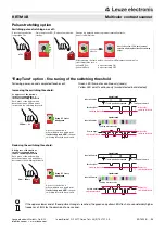 Предварительный просмотр 7 страницы Leuze electronic KRTM 3B Series Quick Start Manual