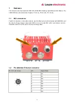 Preview for 5 page of Leuze electronic LCAM 408i User Manual