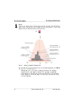 Предварительный просмотр 29 страницы Leuze electronic LES 36/PB Technical Description