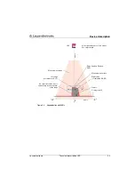 Предварительный просмотр 30 страницы Leuze electronic LES 36/PB Technical Description