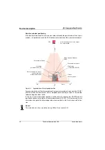 Предварительный просмотр 31 страницы Leuze electronic LES 36/PB Technical Description