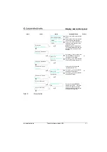 Предварительный просмотр 58 страницы Leuze electronic LES 36/PB Technical Description