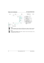 Предварительный просмотр 59 страницы Leuze electronic LES 36/PB Technical Description