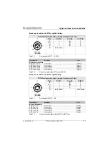 Предварительный просмотр 136 страницы Leuze electronic LES 36/PB Technical Description