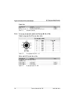 Предварительный просмотр 137 страницы Leuze electronic LES 36/PB Technical Description