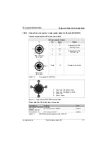 Предварительный просмотр 138 страницы Leuze electronic LES 36/PB Technical Description