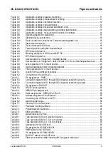 Предварительный просмотр 6 страницы Leuze electronic LSIS 4 i Series Original Operating Instructions