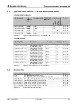 Предварительный просмотр 55 страницы Leuze electronic LSIS 4 i Series Original Operating Instructions