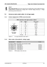 Предварительный просмотр 56 страницы Leuze electronic LSIS 4 i Series Original Operating Instructions