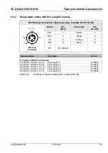 Предварительный просмотр 59 страницы Leuze electronic LSIS 4 i Series Original Operating Instructions