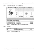 Предварительный просмотр 60 страницы Leuze electronic LSIS 4 i Series Original Operating Instructions