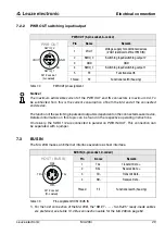 Предварительный просмотр 31 страницы Leuze electronic MA 208i Technical Description