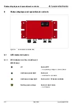 Предварительный просмотр 36 страницы Leuze electronic MA 208i Technical Description