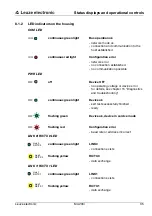 Предварительный просмотр 37 страницы Leuze electronic MA 208i Technical Description