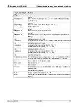 Предварительный просмотр 39 страницы Leuze electronic MA 208i Technical Description