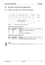 Предварительный просмотр 47 страницы Leuze electronic MA 208i Technical Description