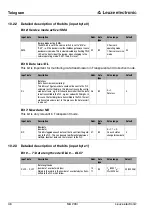 Предварительный просмотр 48 страницы Leuze electronic MA 208i Technical Description