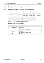 Предварительный просмотр 49 страницы Leuze electronic MA 208i Technical Description