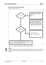 Предварительный просмотр 53 страницы Leuze electronic MA 208i Technical Description