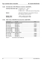 Предварительный просмотр 66 страницы Leuze electronic MA 208i Technical Description