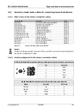 Предварительный просмотр 67 страницы Leuze electronic MA 208i Technical Description