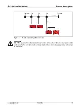 Предварительный просмотр 21 страницы Leuze electronic MA 235i Operating Instructions Manual