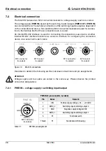 Предварительный просмотр 30 страницы Leuze electronic MA 235i Operating Instructions Manual