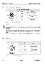 Предварительный просмотр 32 страницы Leuze electronic MA 235i Operating Instructions Manual