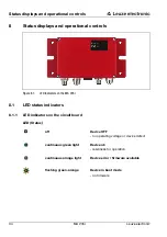 Предварительный просмотр 36 страницы Leuze electronic MA 235i Operating Instructions Manual