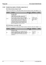 Предварительный просмотр 52 страницы Leuze electronic MA 235i Operating Instructions Manual