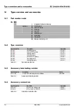 Предварительный просмотр 76 страницы Leuze electronic MA 235i Operating Instructions Manual