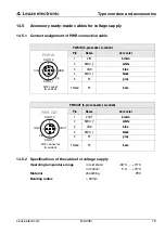 Предварительный просмотр 77 страницы Leuze electronic MA 235i Operating Instructions Manual