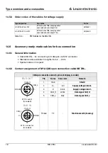 Предварительный просмотр 78 страницы Leuze electronic MA 235i Operating Instructions Manual