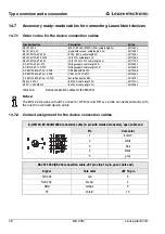 Предварительный просмотр 80 страницы Leuze electronic MA 235i Operating Instructions Manual