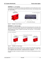 Предварительный просмотр 25 страницы Leuze electronic MA 248i Original Operating Instructions