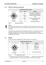 Предварительный просмотр 35 страницы Leuze electronic MA 248i Original Operating Instructions