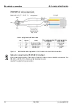 Предварительный просмотр 36 страницы Leuze electronic MA 248i Original Operating Instructions