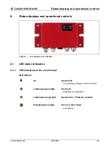 Предварительный просмотр 41 страницы Leuze electronic MA 248i Original Operating Instructions