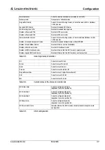 Предварительный просмотр 49 страницы Leuze electronic MA 248i Original Operating Instructions