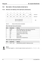 Предварительный просмотр 52 страницы Leuze electronic MA 248i Original Operating Instructions