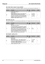 Предварительный просмотр 54 страницы Leuze electronic MA 248i Original Operating Instructions