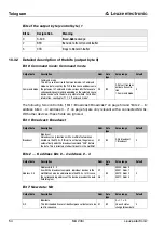 Предварительный просмотр 56 страницы Leuze electronic MA 248i Original Operating Instructions