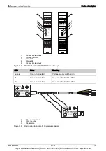 Предварительный просмотр 13 страницы Leuze electronic MC3 Series Manual