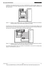 Предварительный просмотр 31 страницы Leuze electronic MC3 Series Manual