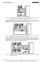 Предварительный просмотр 33 страницы Leuze electronic MC3 Series Manual