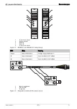 Предварительный просмотр 14 страницы Leuze electronic MC330-S1x Original Operating Instructions